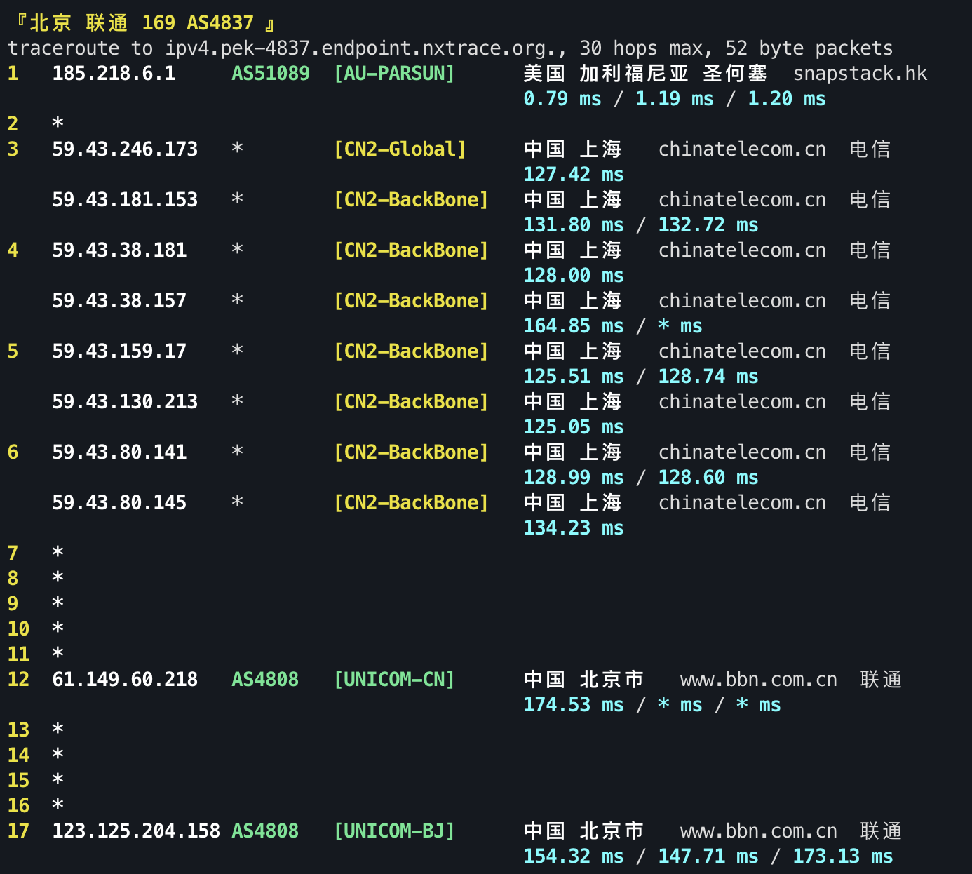 IPv4 回程 TCP 2